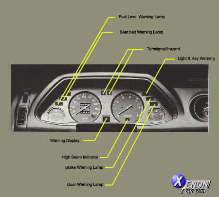 Analog Dash Warnings